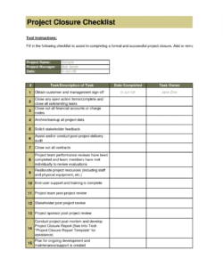 project closeout checklist sample with closure template  btsmmo contract closeout checklist template