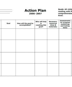 project management checklist template excel free project management interior design checklist template pdf