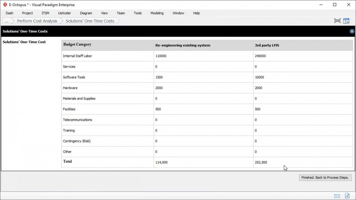 project osting template onstruction ost ontrol excel proposal uwa cost benefit analysis spreadsheet template sample