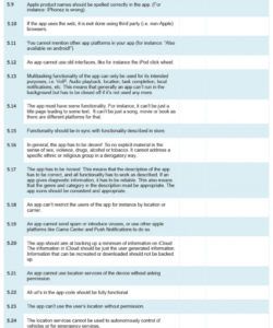 qa checklist example software e qaqc format testing mobile website testing checklist template doc