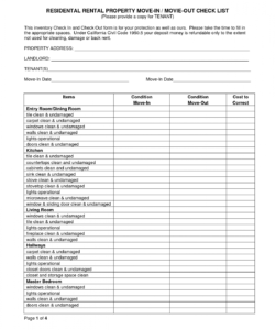 rental property inspection checklist free nz  martinforfreedom condition of rental property checklist template pdf