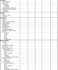 residential bidding sheet detailed construction bid checklist template excel