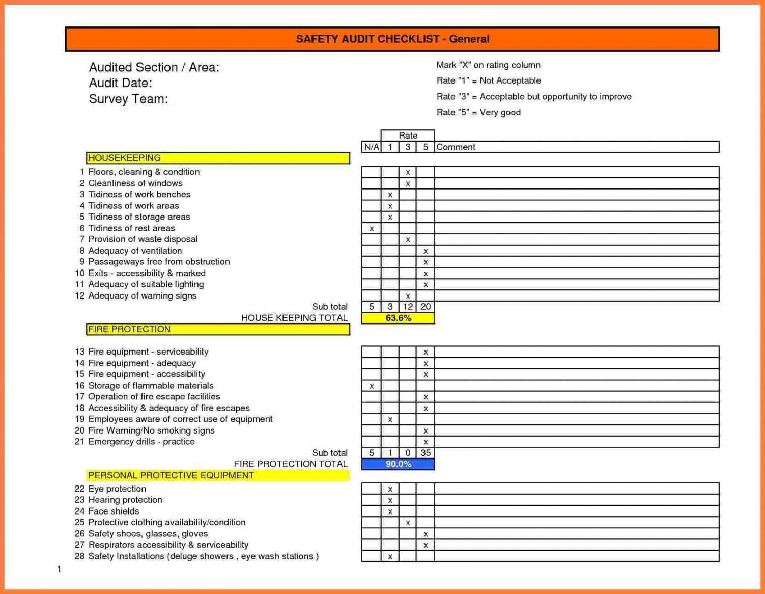 safety audit checklist site template food excel example sample food safety audit checklist template