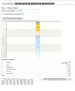 sample survey reports  questionpro survey results analysis template doc