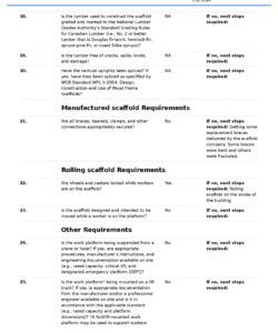 scaffold inspection checklist free template daily or weekly inspection scaffold inspection checklist free template pdf