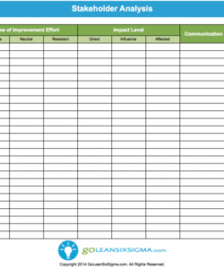 stakeholder analysis  template &amp;amp; example  lean six sigma templates change management stakeholder analysis template excel