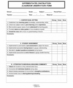 teacher observation form behavior checklist for students template formative assessment checklist template excel