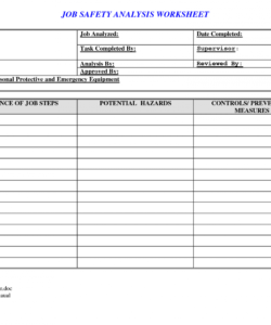 template free printable job safety analysis template job safety job site safety analysis template