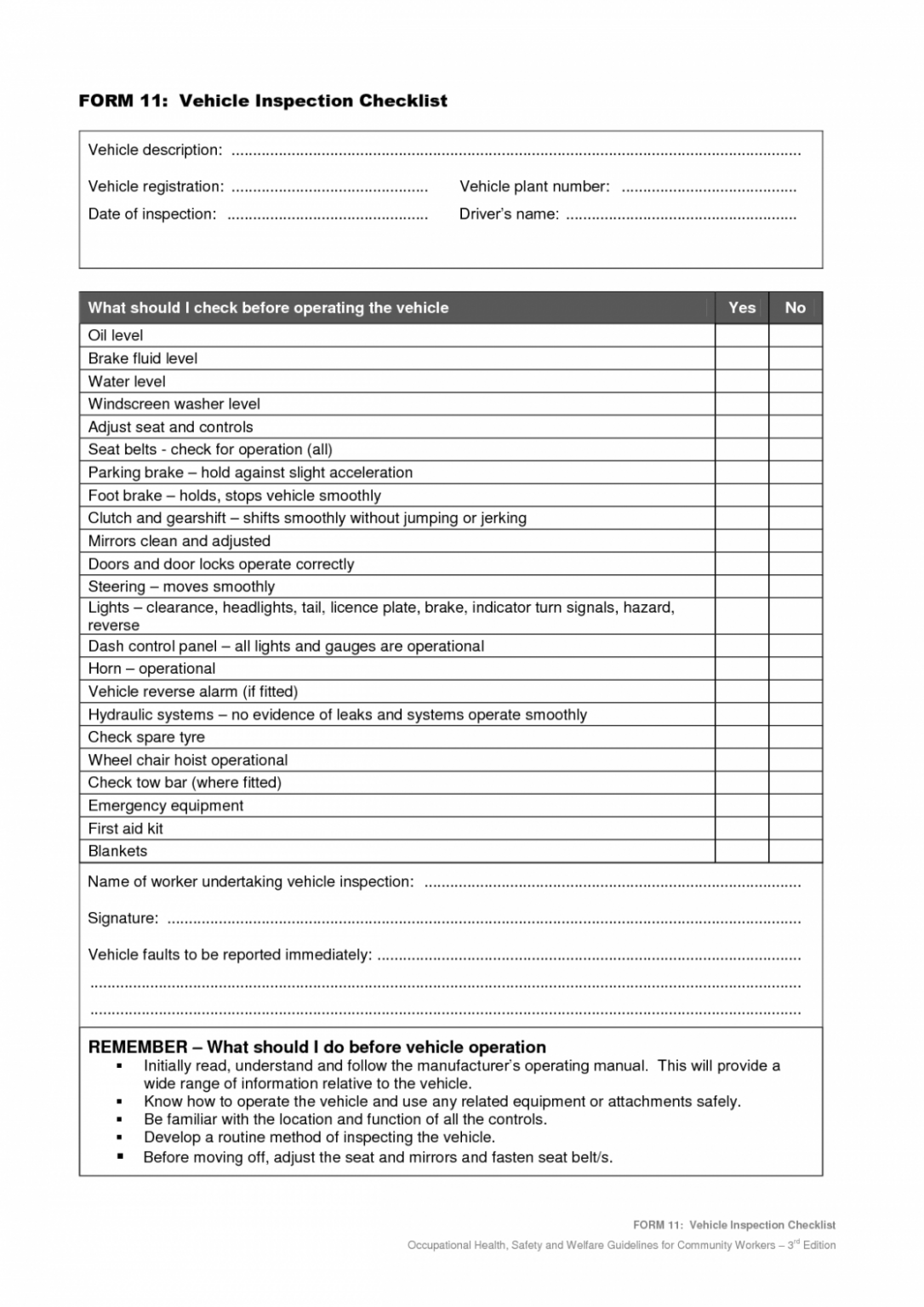 Vehicle Safety Checklist Template Word