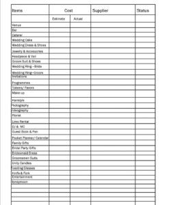 wedding planning checklist  detailed checklists blank checkists venue checklist template for wedding doc