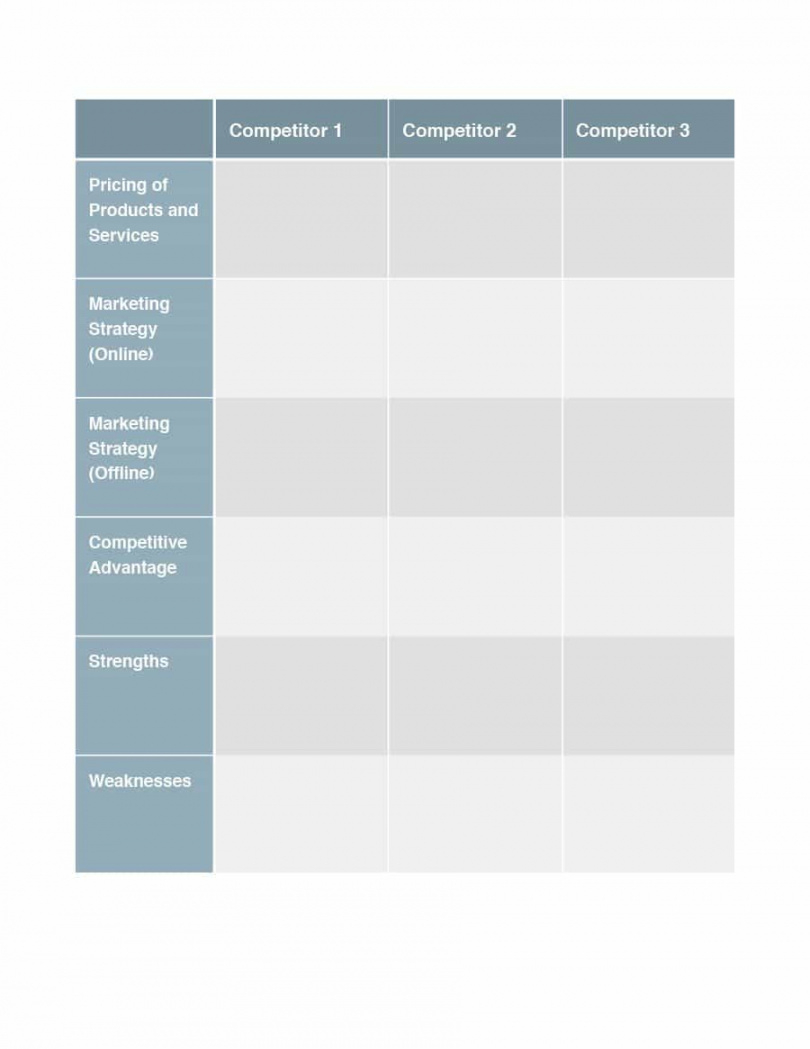 Competitive Analysis Templates 40 Great Examples [Excel Word Pdf ...