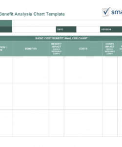 cost benefit analysis template in excel  guatemalago cost benefit analysis template word