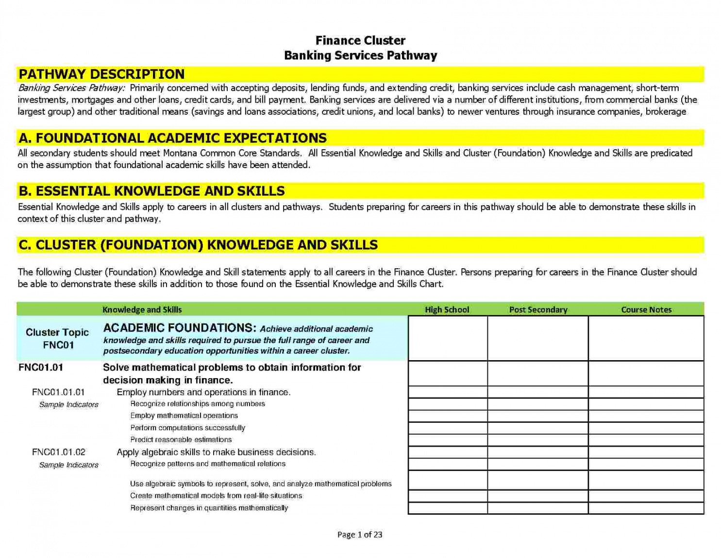 download customer needs analysis style 10 template for free at customer needs analysis template pdf