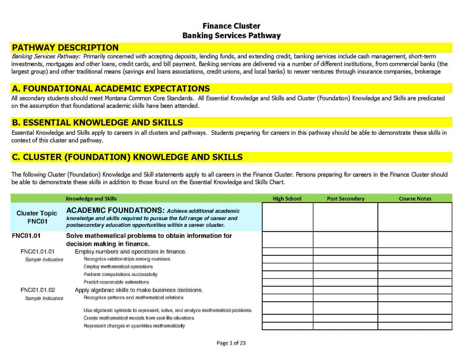 Customer Needs Analysis Template