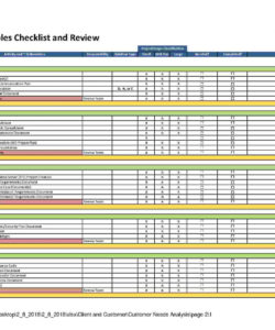 download customer needs analysis style 828 template for free at customer needs analysis template excel