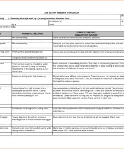 editable 13 job safety analysis examples  pdf word pages  examples job safety analysis template construction example