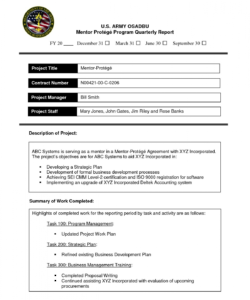editable 20 business development activity report template valid sample financial analysis report template example