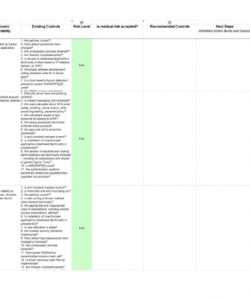 editable 39 free risk analysis templates  risk assessment matrix ᐅ hazard vulnerability analysis template sample