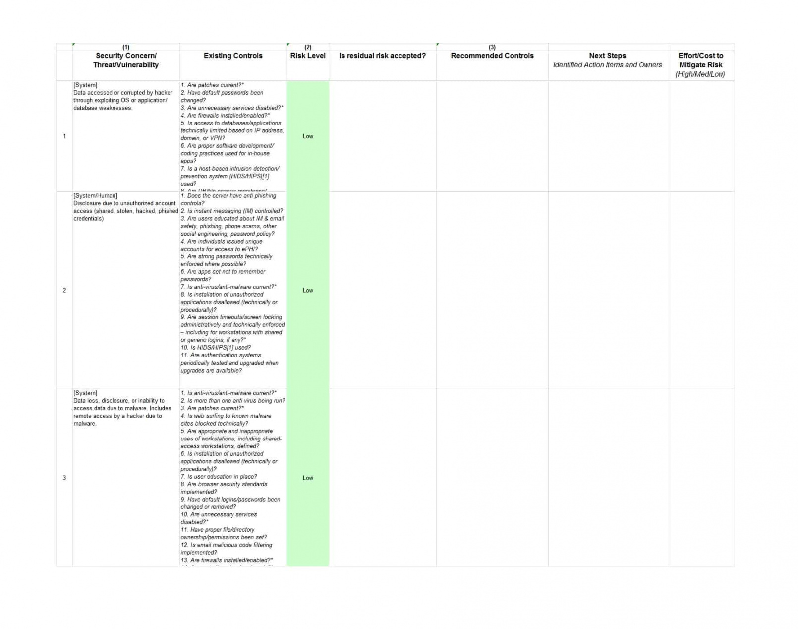 editable 39 free risk analysis templates  risk assessment matrix ᐅ hazard vulnerability analysis template sample