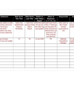 editable 39 free risk analysis templates  risk assessment matrix ᐅ project risk analysis template sample