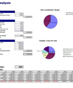 editable breakeven analysis template  breakeven analysis break even analysis template excel free