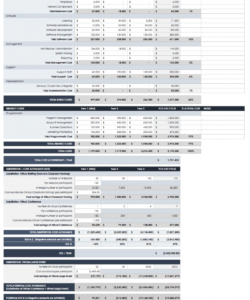 editable free roi templates and calculators smartsheet total cost of ownership analysis template pdf