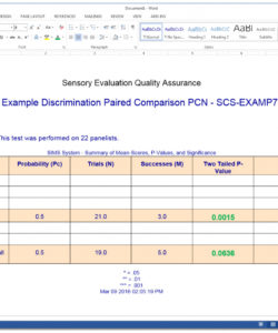 editable paired comparison attribute analysis report  sims sensory paired comparison analysis excel template pdf