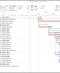 editable project management critical path template network diagram software critical pathway analysis template doc