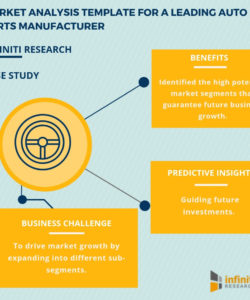 evaluating investment potential in new markets with the help of market segmentation analysis template doc