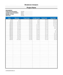 free 41 free break even analysis templates &amp;amp; excel spreadsheets ᐅ break even analysis template excel free