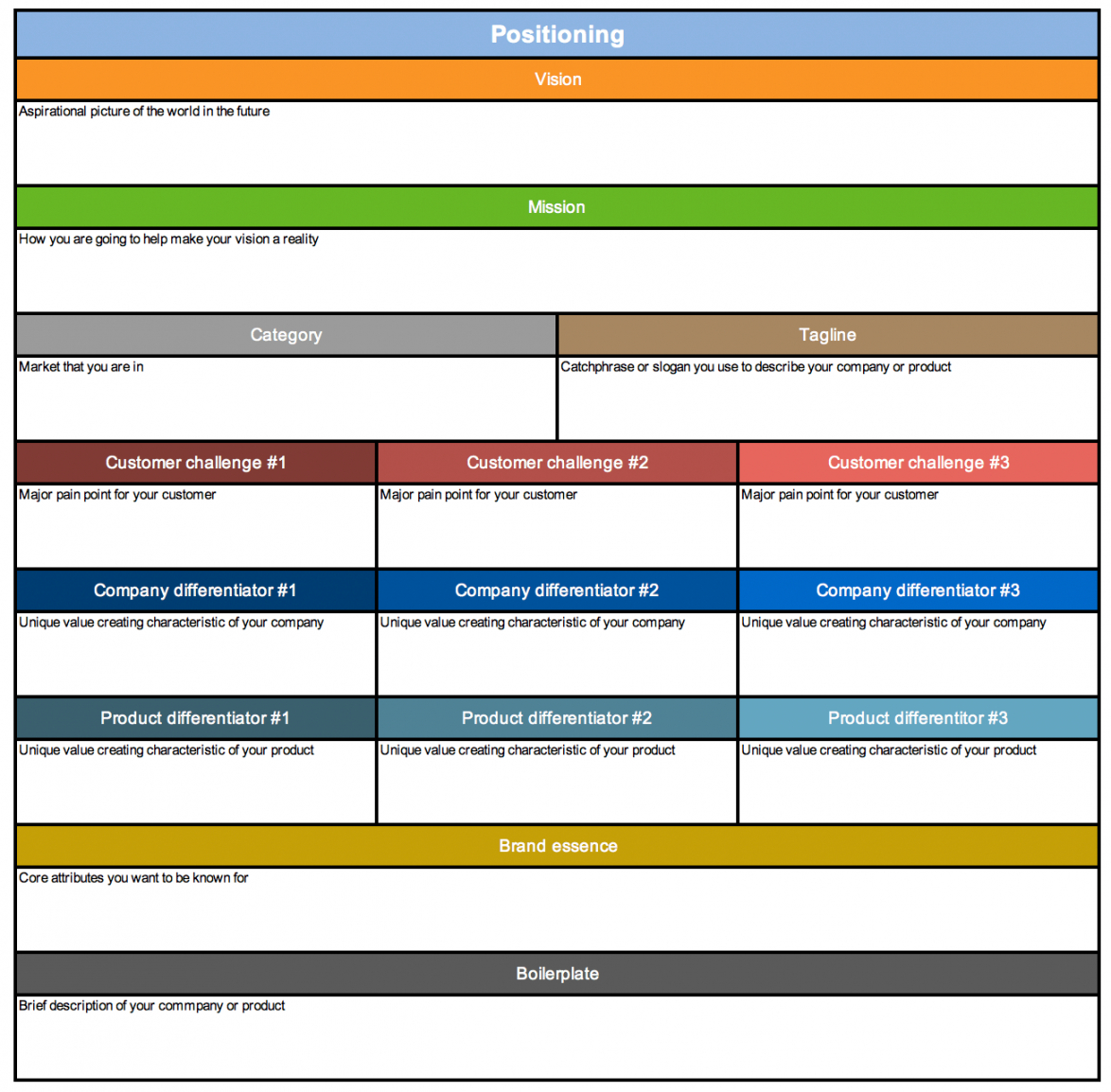 free 9 free marketing strategy templates  aha! market segmentation analysis template excel