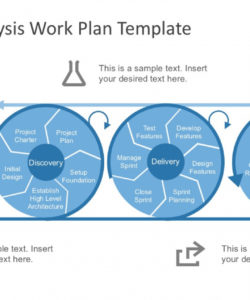 free business analysis work plan template workflow analysis template example