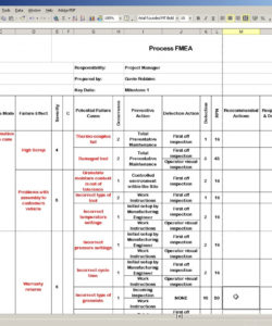 free download fmea examples fmea templates excel pfmea example vda failure mode effect analysis template doc