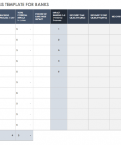 free free business impact analysis templates smartsheet business impact analysis template for banks doc