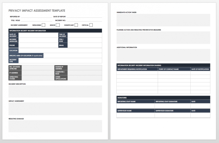Free Free Business Impact Analysis Templates Smartsheet Business Impact ...