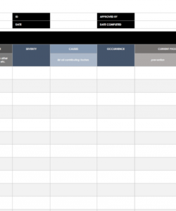 free lean six sigma templates  smartsheet failure mode effect analysis template doc