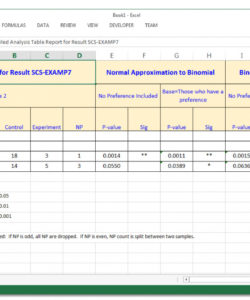 free paired comparison attribute analysis report  sims sensory paired comparison analysis excel template