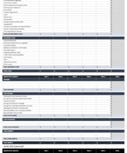 free price comparison templates  smartsheet product cost analysis template example