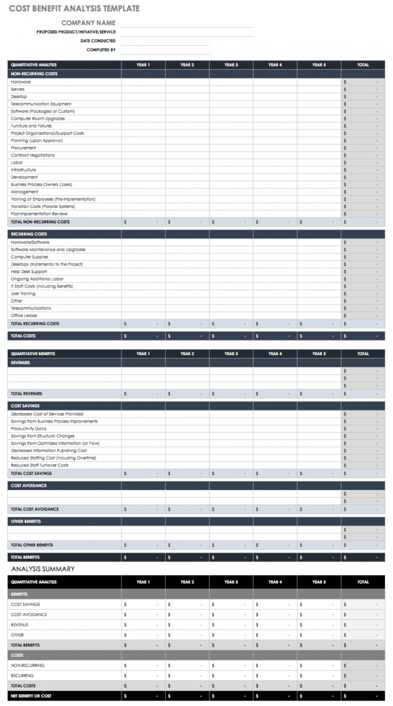 Free Price Comparison Templates Smartsheet Product Cost Analysis