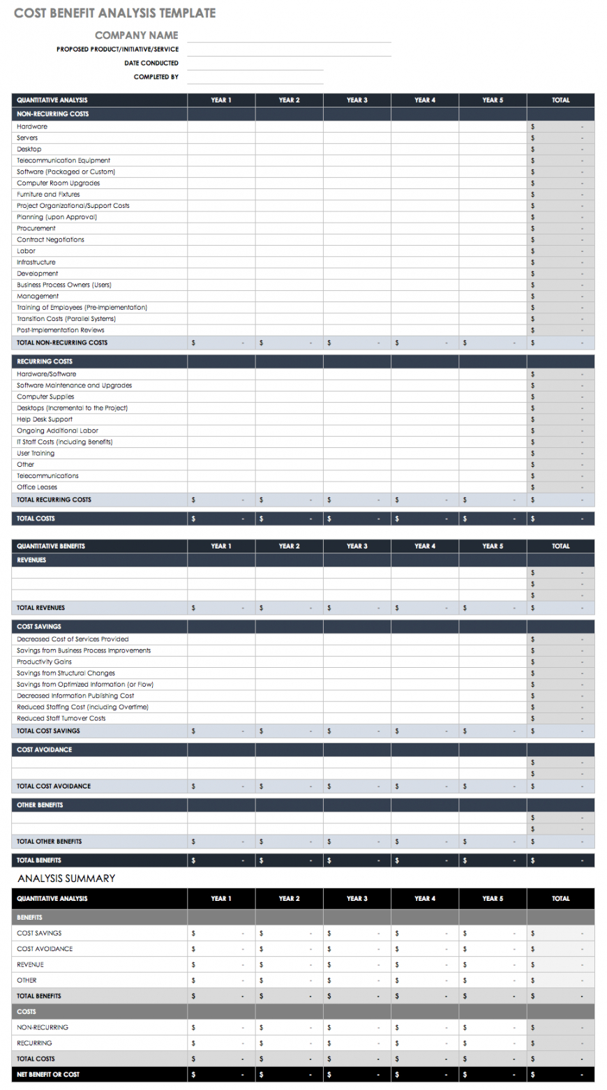 free price comparison templates  smartsheet product cost analysis template example