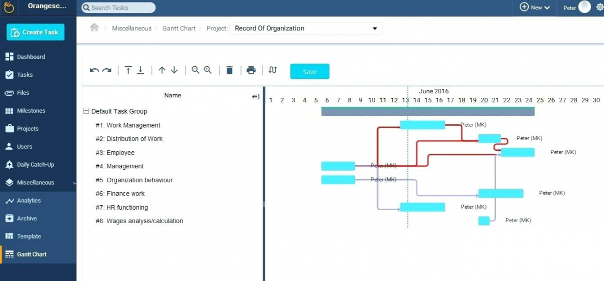 free project management critical path template  celestialmediaco critical pathway analysis template