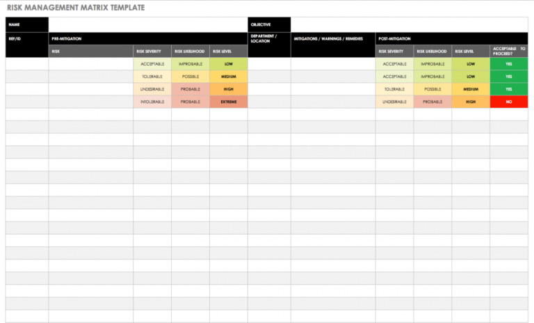 Free Risk Assessment Matrix Templates Smartsheet Project Risk Analysis ...