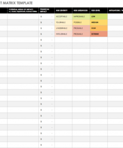 free risk assessment matrix templates  smartsheet project risk analysis template sample