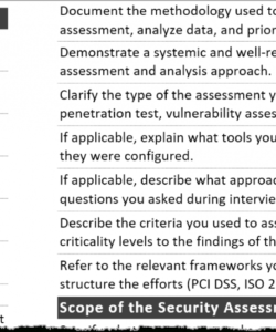 free tips for creating a strong cybersecurity assessment report security risk analysis meaningful use template sample