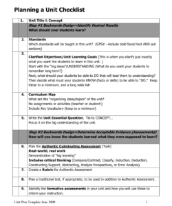 free unit plan template  unit_plan_template_2009  teaching ideas  unit task analysis template for special education example