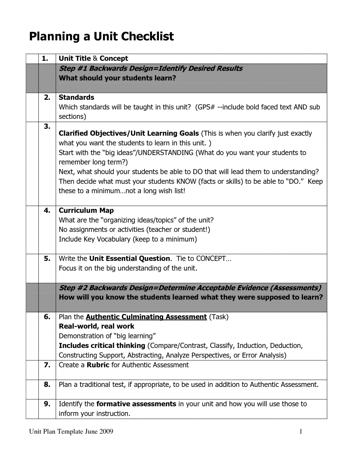free unit plan template  unit_plan_template_2009  teaching ideas  unit task analysis template for special education example
