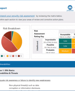 free use the new sra tool to perform a hipaa security risk assessment security risk analysis meaningful use template