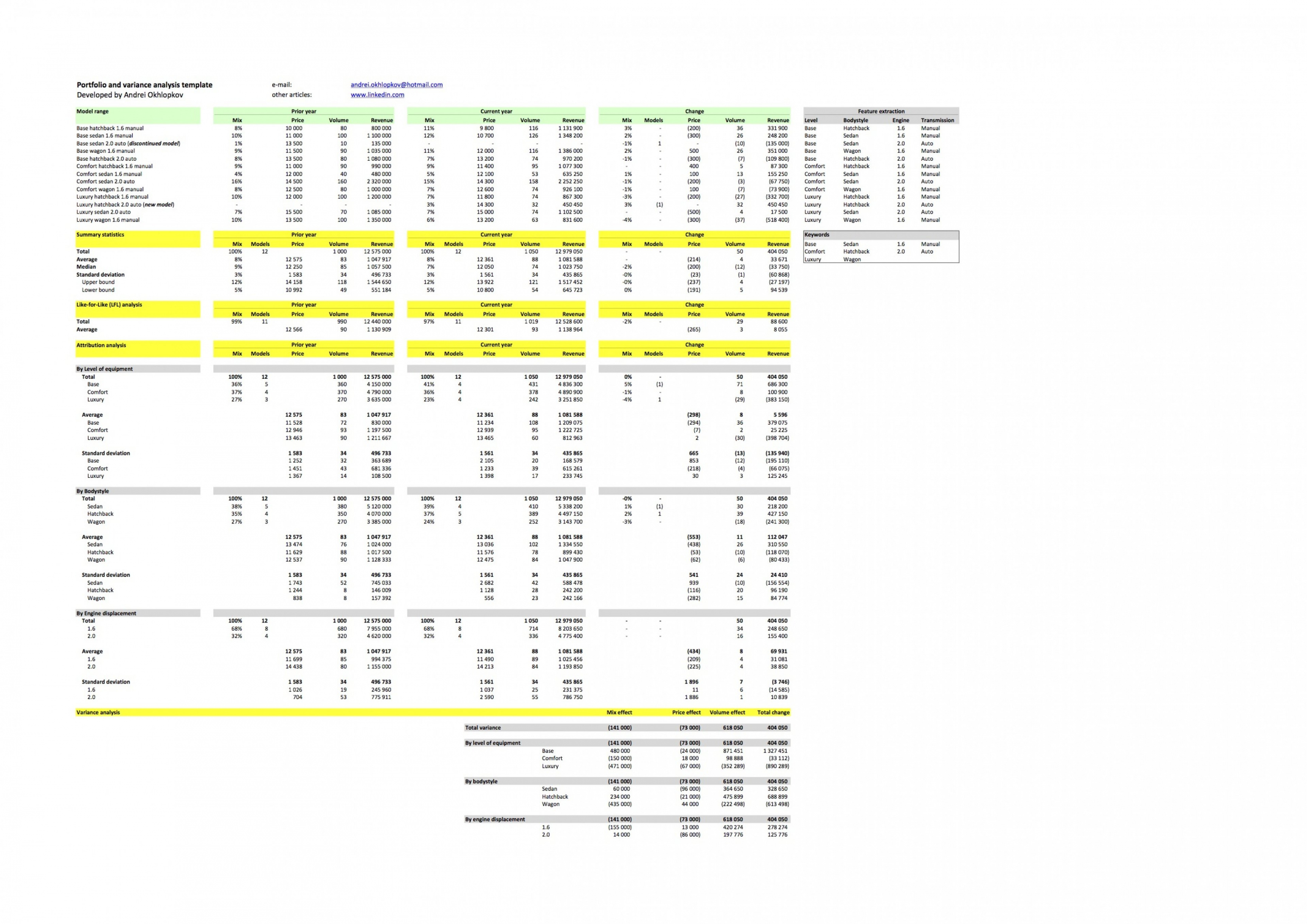 variance-analysis-excel-template