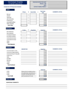 printable 40 cost benefit analysis templates &amp;amp; examples! ᐅ template lab cost benefit analysis template word sample