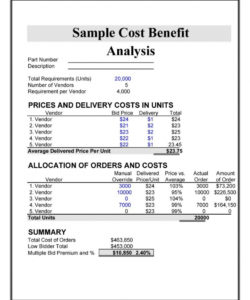 printable 40 cost benefit analysis templates &amp;amp; examples! ᐅ template lab cost price analysis template excel